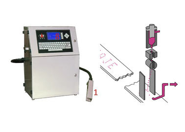 Китай Машина струйного принтера даты бутылки напитка промышленная с скоростью печатания 200м/минута поставщик